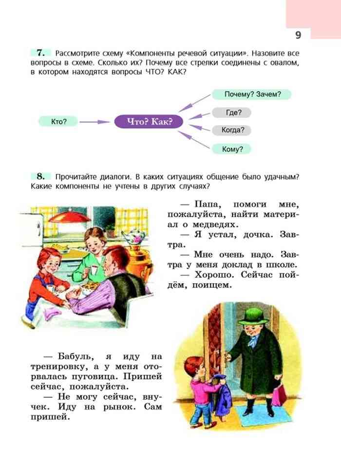 Русский язык 6 класс Учебник Баранов Ладыженская Тростенцова часть 1 ...